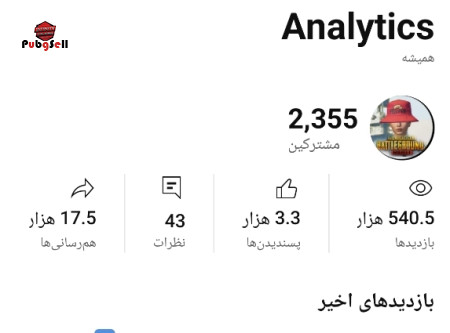 Buy Instagram Page and Telegram Channel | Buy and Sell Social Networks Account For Sale