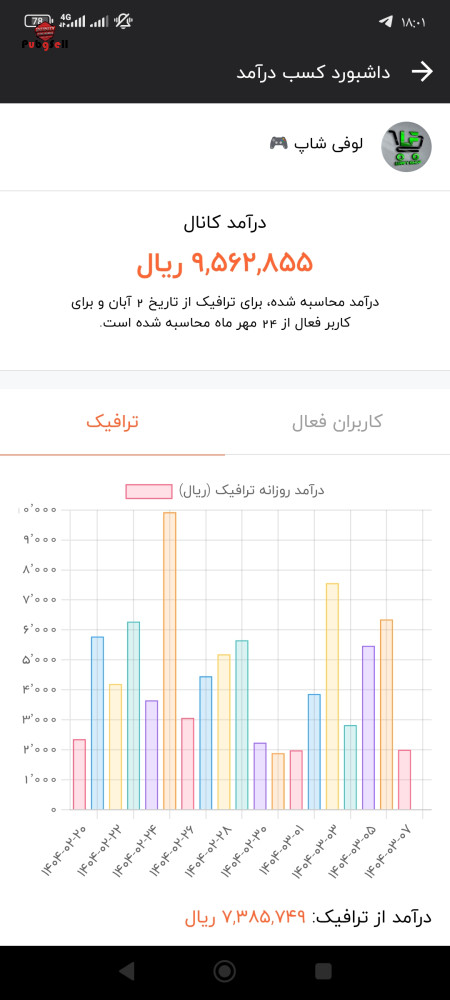 Buy Instagram Page and Telegram Channel | Buy and Sell Social Networks Account For Sale
