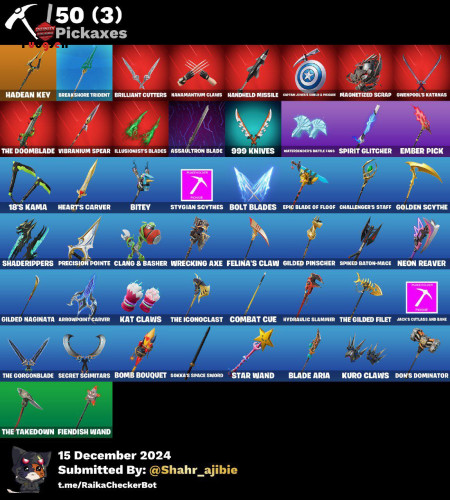 Buy Accounts for All Types of Games | Buy and Sell All Computer and Mobile Games Account For Sale